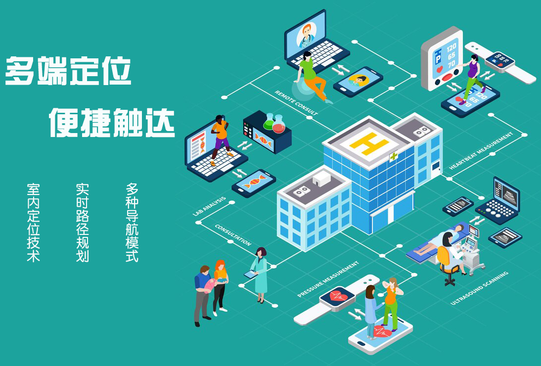 医院智慧导航 —— 轻松定位，便捷就医